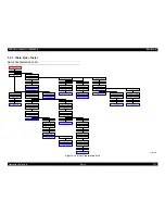 Preview for 113 page of Epson Aculaser 2600 Series Service Manual