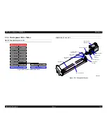 Preview for 116 page of Epson Aculaser 2600 Series Service Manual