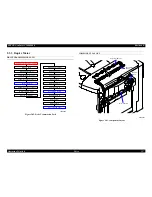 Preview for 117 page of Epson Aculaser 2600 Series Service Manual