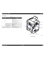 Preview for 120 page of Epson Aculaser 2600 Series Service Manual