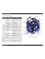 Preview for 122 page of Epson Aculaser 2600 Series Service Manual