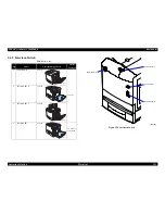 Preview for 123 page of Epson Aculaser 2600 Series Service Manual