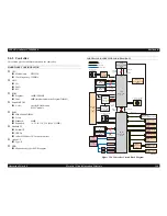 Preview for 140 page of Epson Aculaser 2600 Series Service Manual