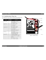 Preview for 144 page of Epson Aculaser 2600 Series Service Manual