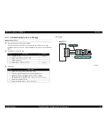 Preview for 147 page of Epson Aculaser 2600 Series Service Manual