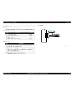 Preview for 148 page of Epson Aculaser 2600 Series Service Manual