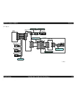 Preview for 150 page of Epson Aculaser 2600 Series Service Manual