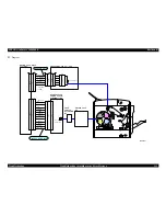 Preview for 152 page of Epson Aculaser 2600 Series Service Manual