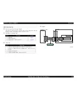 Preview for 160 page of Epson Aculaser 2600 Series Service Manual