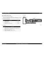 Preview for 161 page of Epson Aculaser 2600 Series Service Manual