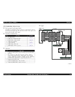 Preview for 165 page of Epson Aculaser 2600 Series Service Manual