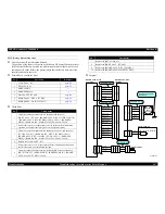 Preview for 167 page of Epson Aculaser 2600 Series Service Manual