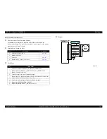 Preview for 168 page of Epson Aculaser 2600 Series Service Manual