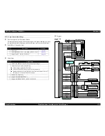 Preview for 170 page of Epson Aculaser 2600 Series Service Manual