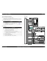 Preview for 173 page of Epson Aculaser 2600 Series Service Manual