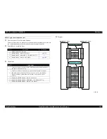 Preview for 181 page of Epson Aculaser 2600 Series Service Manual