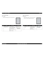 Preview for 191 page of Epson Aculaser 2600 Series Service Manual