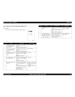 Preview for 197 page of Epson Aculaser 2600 Series Service Manual