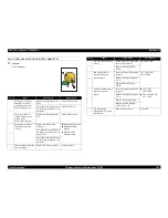 Preview for 198 page of Epson Aculaser 2600 Series Service Manual