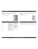 Preview for 200 page of Epson Aculaser 2600 Series Service Manual