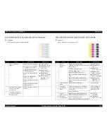 Preview for 201 page of Epson Aculaser 2600 Series Service Manual