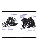 Preview for 218 page of Epson Aculaser 2600 Series Service Manual