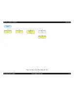 Preview for 231 page of Epson Aculaser 2600 Series Service Manual