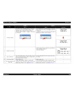 Preview for 380 page of Epson Aculaser 2600 Series Service Manual