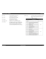 Preview for 392 page of Epson Aculaser 2600 Series Service Manual