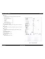 Preview for 393 page of Epson Aculaser 2600 Series Service Manual