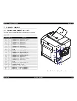 Preview for 411 page of Epson Aculaser 2600 Series Service Manual