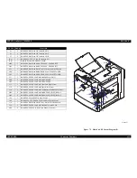 Preview for 412 page of Epson Aculaser 2600 Series Service Manual