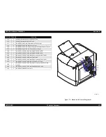 Preview for 413 page of Epson Aculaser 2600 Series Service Manual