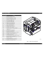 Preview for 415 page of Epson Aculaser 2600 Series Service Manual