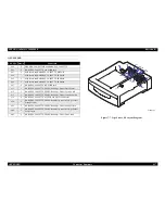 Preview for 417 page of Epson Aculaser 2600 Series Service Manual