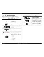 Preview for 418 page of Epson Aculaser 2600 Series Service Manual