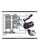 Preview for 423 page of Epson Aculaser 2600 Series Service Manual