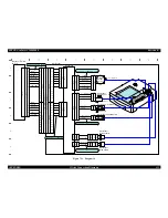 Preview for 432 page of Epson Aculaser 2600 Series Service Manual