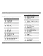 Preview for 433 page of Epson Aculaser 2600 Series Service Manual