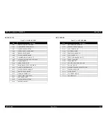 Preview for 436 page of Epson Aculaser 2600 Series Service Manual