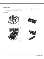 Preview for 8 page of Epson Aculaser C1600 User Manual