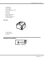 Preview for 9 page of Epson Aculaser C1600 User Manual