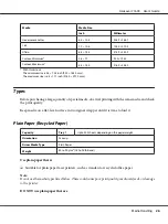 Preview for 26 page of Epson Aculaser C1600 User Manual