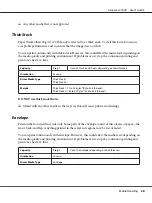 Preview for 28 page of Epson Aculaser C1600 User Manual