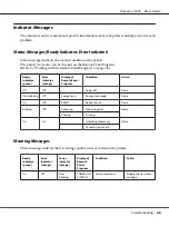 Preview for 68 page of Epson Aculaser C1600 User Manual