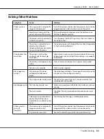 Preview for 82 page of Epson Aculaser C1600 User Manual