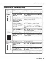 Preview for 84 page of Epson Aculaser C1600 User Manual