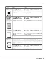 Preview for 85 page of Epson Aculaser C1600 User Manual