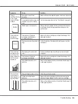 Preview for 86 page of Epson Aculaser C1600 User Manual