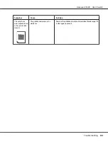 Preview for 88 page of Epson Aculaser C1600 User Manual